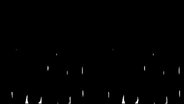 Fucking My Stepsis and Her Best Friend Till They Were Puddles